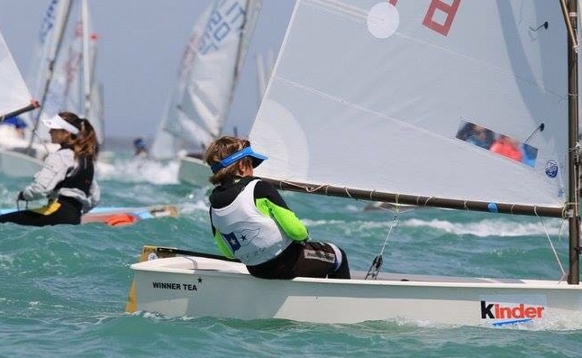 optimist2